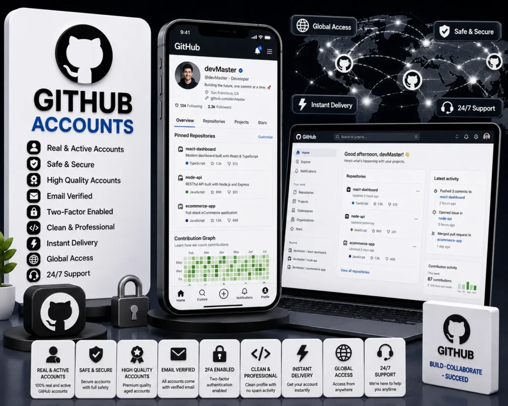 buy GitHub accounts