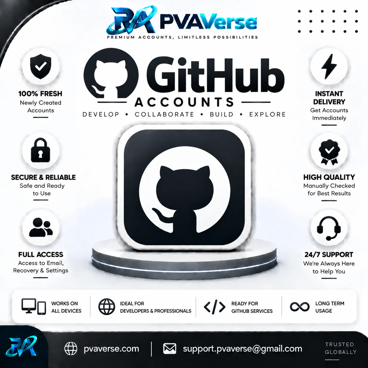 Buy GitHub Accounts